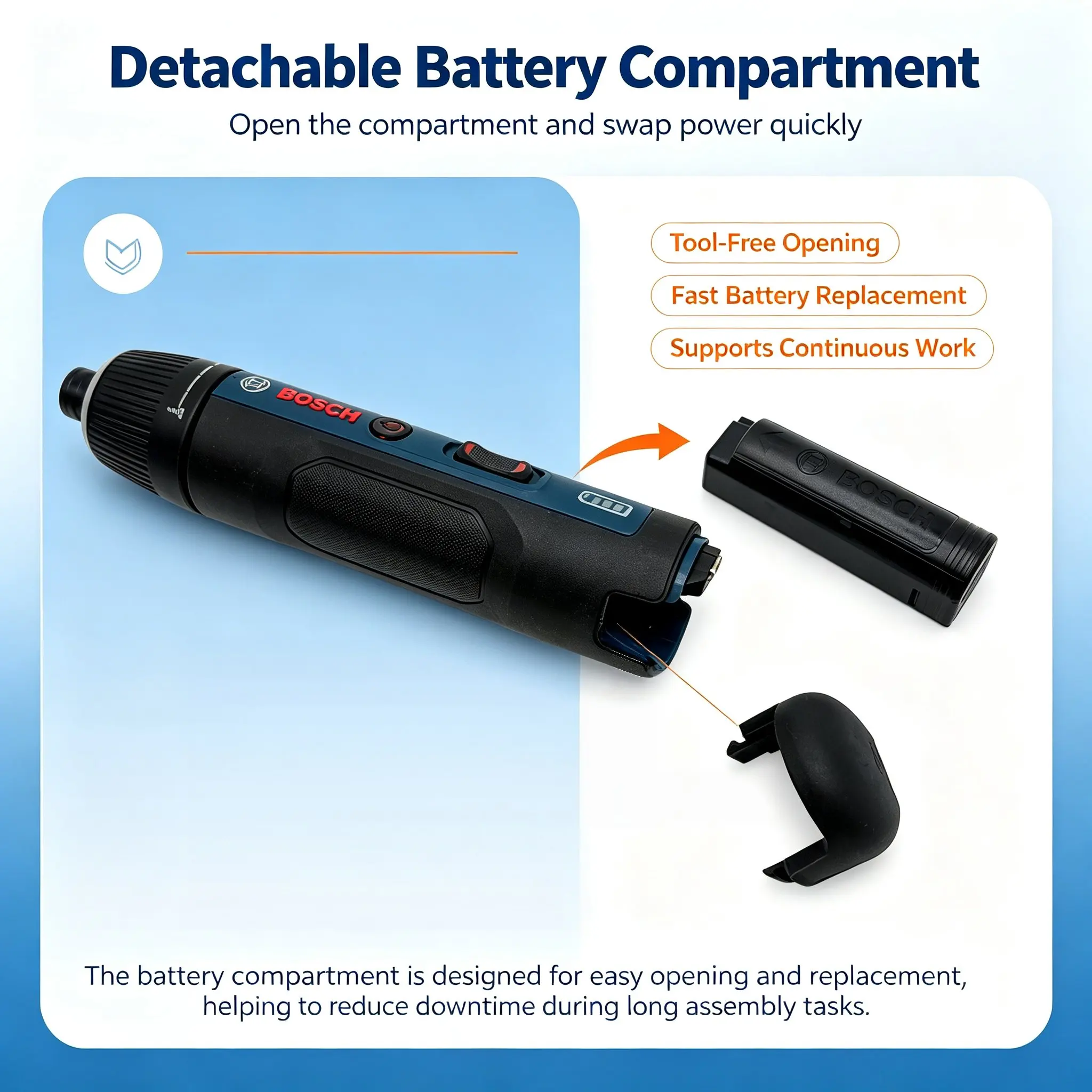 Bosch GSD4V-5 3.6V Cordless El - огляд і ціна Electronics Repair Tools